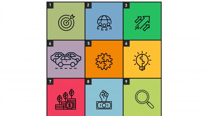 9 Aktionsfelder Klimaprogramm Energiewende